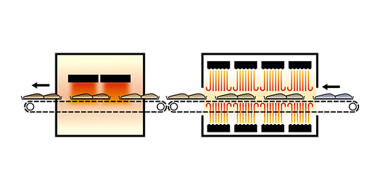 Linking with Devices for Flame Broiling and Applying Grill Marks